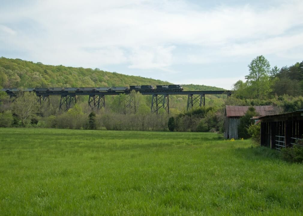 #1. Campbell County, VA